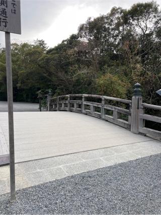 表参道火除橋の参拝記録(⛩️🐍🐢まめ🐢🐍⛩️さん)