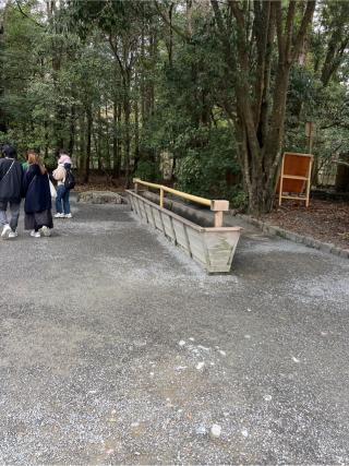 手水舎の参拝記録(⛩️🐍🐢まめ🐢🐍⛩️さん)