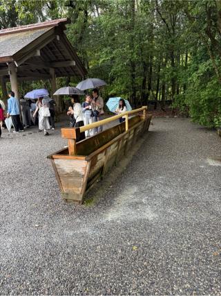 手水舎の参拝記録(⛩️🐍🐢まめ🐢🐍⛩️さん)