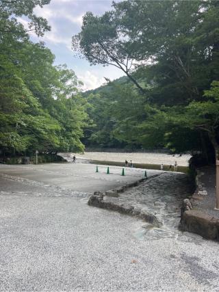 御手洗場の参拝記録(⛩️🐍🐢まめ🐢🐍⛩️さん)