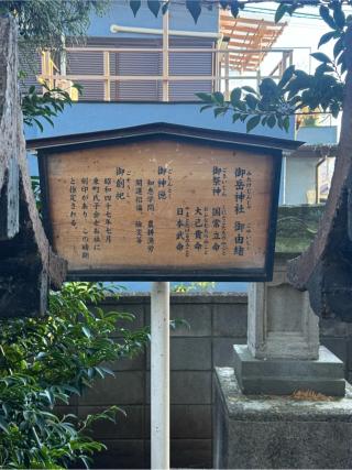 御岳神社の参拝記録(こーちんさん)