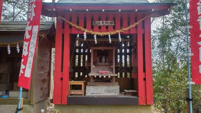稲荷大明神（十二社神社境内）の参拝記録1