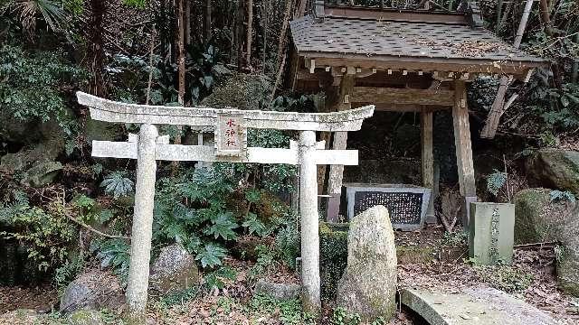 水神社（王子井戸跡）の写真1