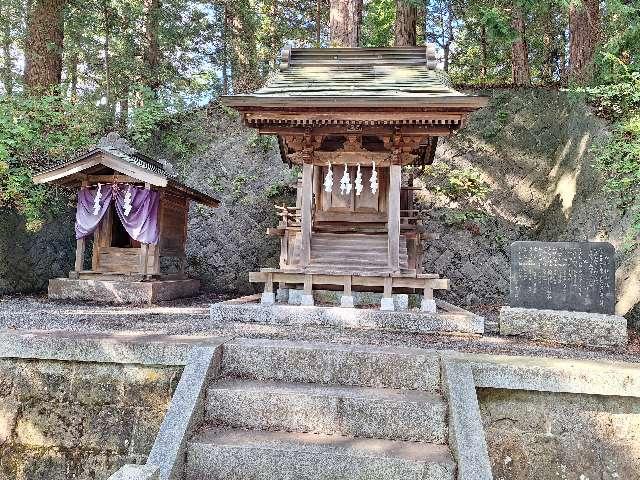 合祀社の参拝記録1