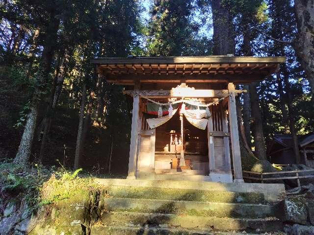 諏訪社の参拝記録1