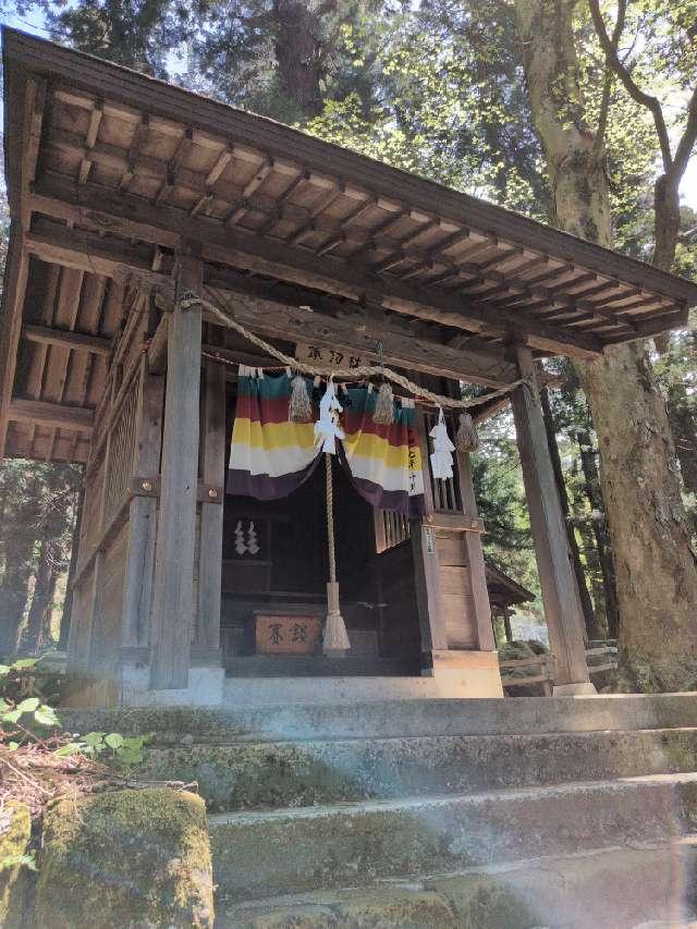 諏訪社の参拝記録2