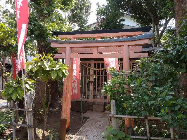稲荷大明神（日枝神社内）の参拝記録2