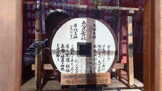 恵比寿社（北口本宮冨士浅間神社境内社）の参拝記録(りょうまさん)