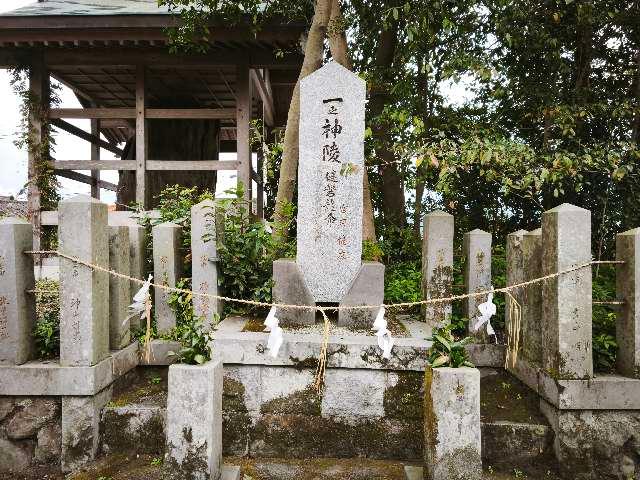 一之神陵 健磐龍命(阿蘇神社)の参拝記録1