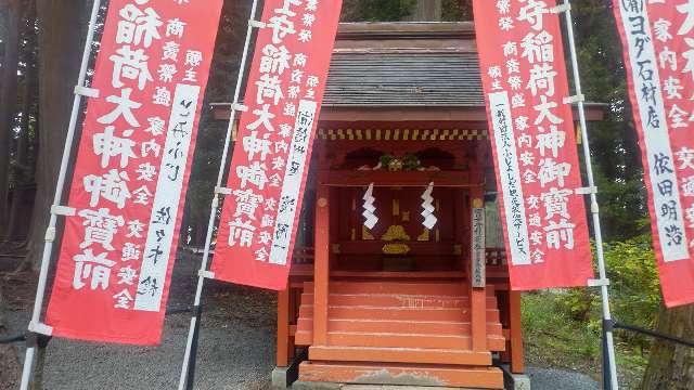 富士守稲荷社（北口本宮富士浅間神社境内社）の参拝記録2