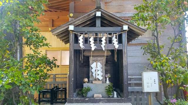 水神社（松戸神社境内）の参拝記録1