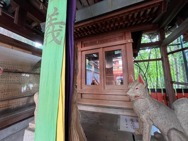 大阪府大阪市鶴見区横堤2丁目8-25 豊栄稲荷大神（横堤八幡神社境内社）の写真2