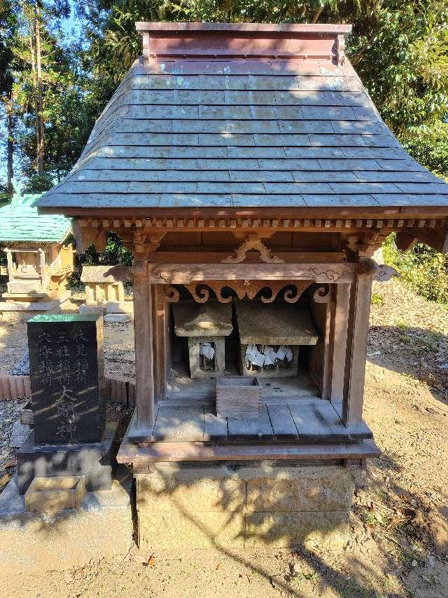 伏見稲荷、三社稲荷、穴守稲荷　大明神の参拝記録1