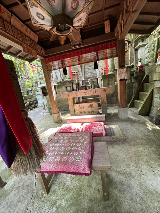 命婦瀧呼聲社の参拝記録1