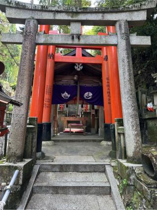命婦瀧呼聲社の参拝記録(神追人さん)