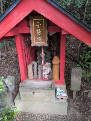 神明社(盛岡八幡宮境内社)の参拝記録(SFUKUさん)