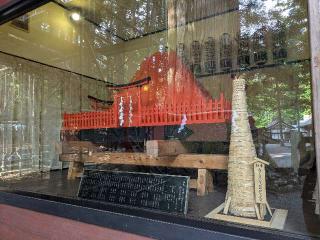 諏訪神社（北口本宮冨士浅間神社境内社）の参拝記録(だーよしさん)