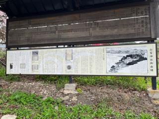 真田えびすの参拝記録(あまぞんさん)