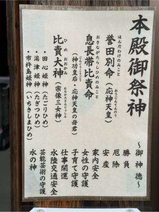 西脇八幡神社の参拝記録(さるとび園長さん)