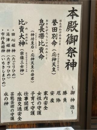 西脇八幡神社の参拝記録(さるとび園長さん)
