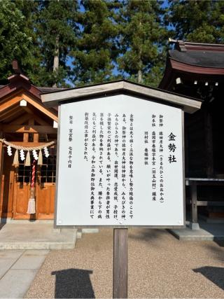 金勢社（諏訪神社　境内）の参拝記録(⛩️🐍🐢まめ🐢🐍⛩️さん)