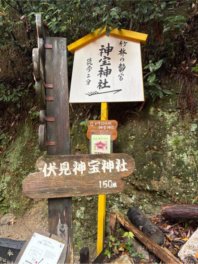 伏見神宝神社口の参拝記録1