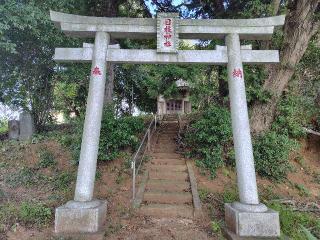 日枝神社の参拝記録(ロビンさん)