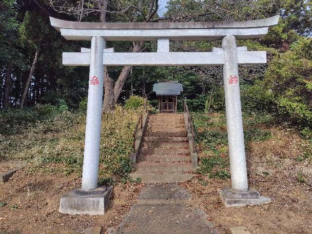 茨城県守谷市立沢２９７ 白山大権現の写真2