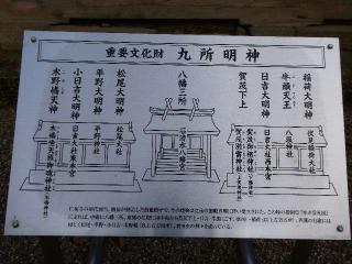 九所明神の参拝記録(監督まっちゃんさん)