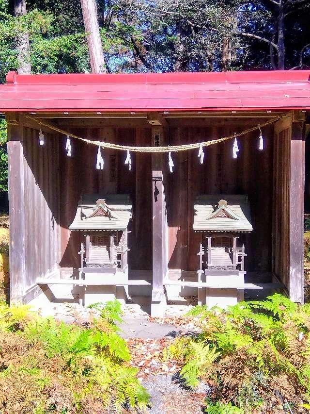 疱瘡稲荷神社（氷川神社境内）の参拝記録1