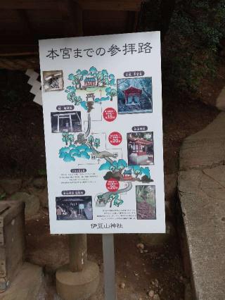 白山社遥拝所（伊豆山神社境内社）の参拝記録(りゅうじさん)