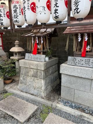 常盤稲荷社（金礼宮境内）の参拝記録(⛩️🎠🐢まめ🐢🎠⛩️さん)
