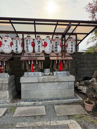 恵比須社（金礼宮境内）の参拝記録(⛩️🎠🐢まめ🐢🎠⛩️さん)