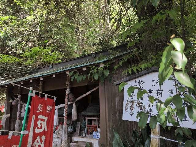 神奈川県鎌倉市大町1-11-22 諏訪神社　稲荷神社　於岩稲荷社（八雲神社境内社）の写真2