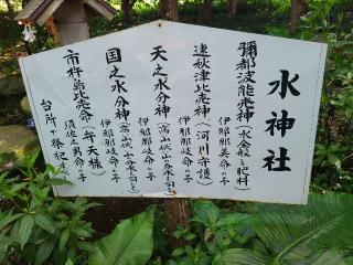 水神社（白鬚神社境内社）の参拝記録(風祭すぅさん)
