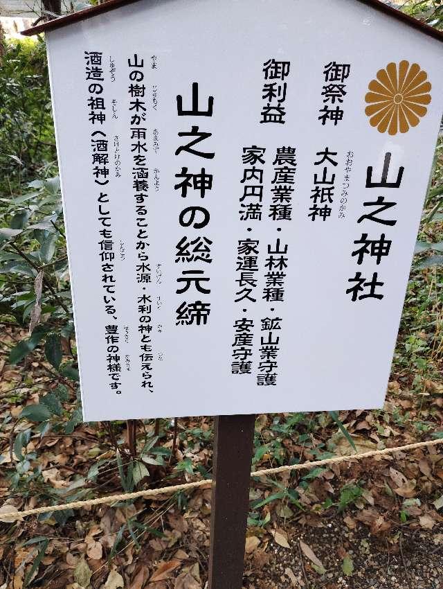 山之神社（白鬚神社境内社）の参拝記録1