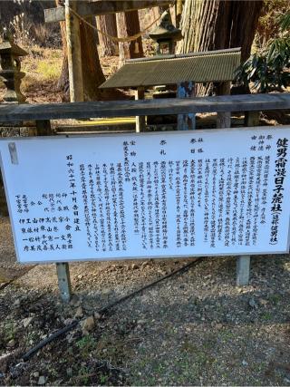 建男霜凝日子麓社の参拝記録(B4-61さん)