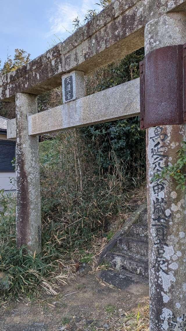 梅津天満宮の参拝記録1