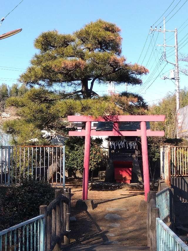 稲荷社の参拝記録1