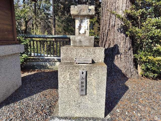 山祇神社（勝沼神社境内）の写真1
