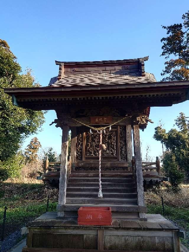 東照宮（飽富神社境内）の参拝記録1