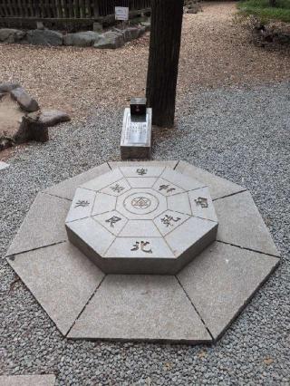 稲荷社（浅間神社境内社）の参拝記録(SFUKUさん)