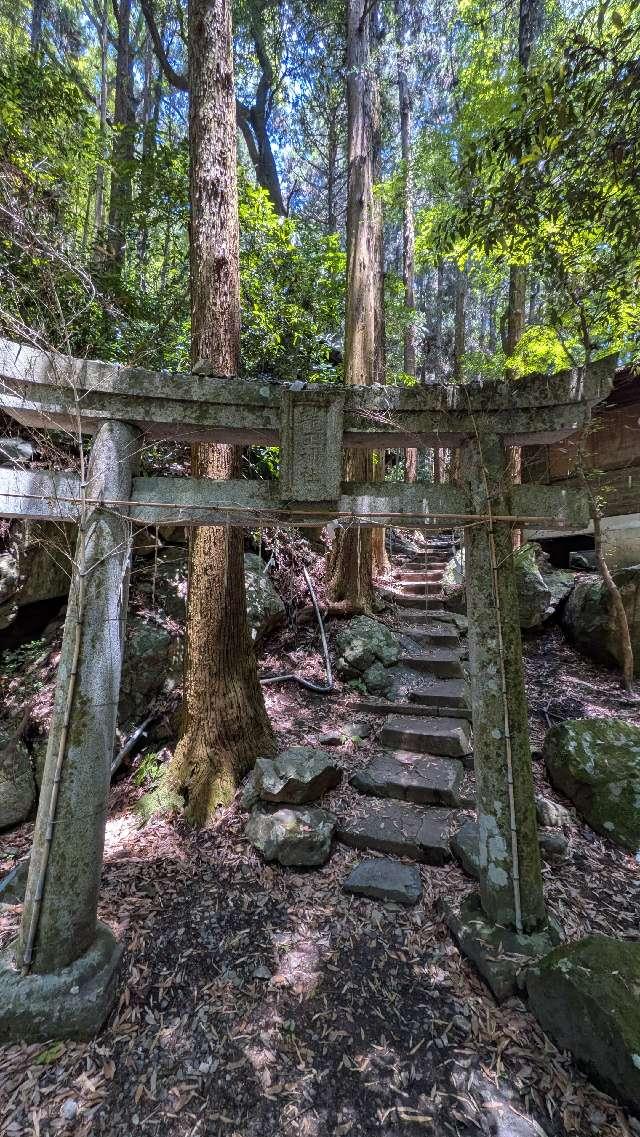 龍王神社の参拝記録
