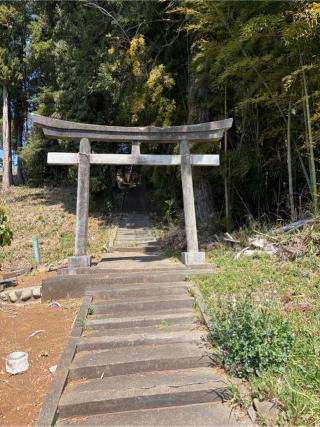 稲荷神社の参拝記録(パパスさん)