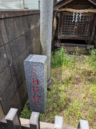 一之宮　日枝神社の参拝記録(まーさんさん)