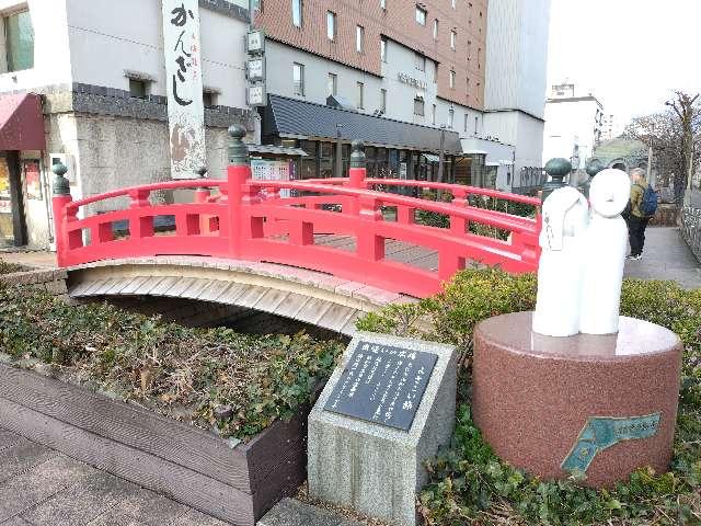京町恵比寿神社の参拝記録1