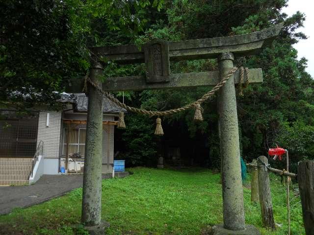 火鎮神社の参拝記録1