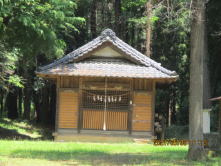 八宮神社の参拝記録(ムンクさん)