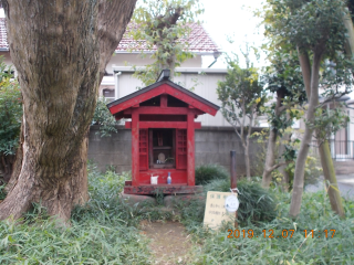 伏見稲荷神社の参拝記録(ムンクさん)