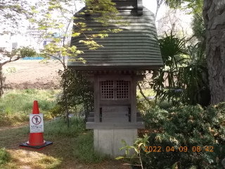 稲荷神社の参拝記録(ムンクさん)